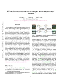 SIGMA: Semantic-complete Graph Matching for Domain Adaptive Object
  Detection