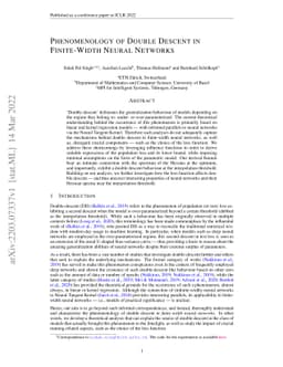 Phenomenology of Double Descent in Finite-Width Neural Networks