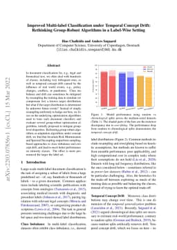 Improved Multi-label Classification under Temporal Concept Drift:
  Rethinking Group-Robust Algorithms in a Label-Wise Setting