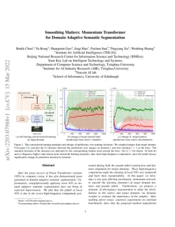 Smoothing Matters: Momentum Transformer for Domain Adaptive Semantic
  Segmentation