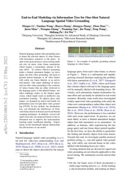 End-to-End Modeling via Information Tree for One-Shot Natural Language
  Spatial Video Grounding
