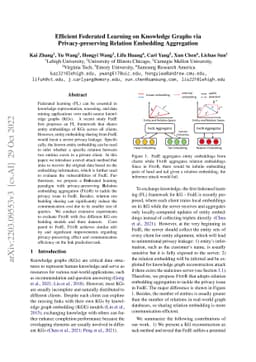 Efficient Federated Learning on Knowledge Graphs via Privacy-preserving
  Relation Embedding Aggregation