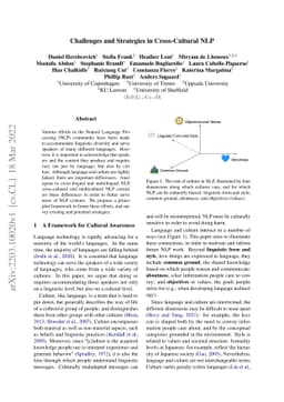 Challenges and Strategies in Cross-Cultural NLP