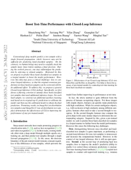 Boost Test-Time Performance with Closed-Loop Inference