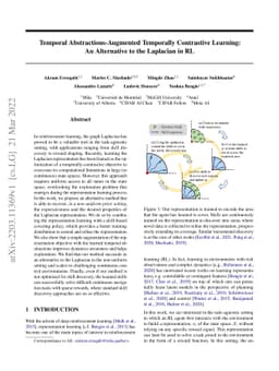 Temporal Abstractions-Augmented Temporally Contrastive Learning: An
  Alternative to the Laplacian in RL