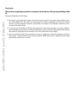 Hierarchical Graph Representation Learning for the Prediction of
  Drug-Target Binding Affinity