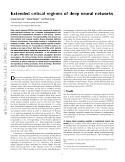 Extended critical regimes of deep neural networks