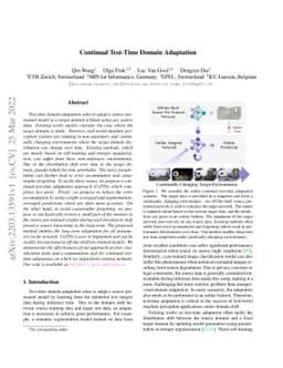 Continual Test-Time Domain Adaptation