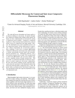 Differentiable Microscopy for Content and Task Aware Compressive
  Fluorescence Imaging