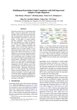 Multilingual Knowledge Graph Completion with Self-Supervised Adaptive
  Graph Alignment