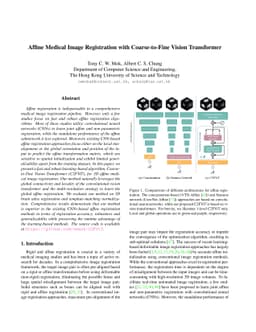 Affine Medical Image Registration with Coarse-to-Fine Vision Transformer