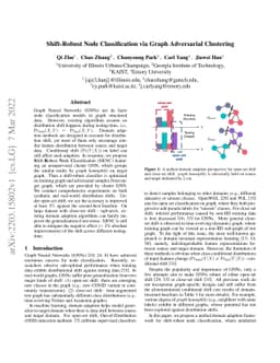 Shift-Robust Node Classification via Graph Adversarial Clustering