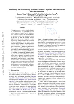 Visualizing the Relationship Between Encoded Linguistic Information and
  Task Performance