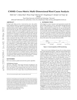 CMMD: Cross-Metric Multi-Dimensional Root Cause Analysis