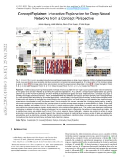 ConceptExplainer: Interactive Explanation for Deep Neural Networks from
  a Concept Perspective