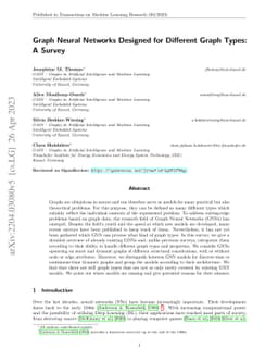 Graph Neural Networks Designed for Different Graph Types: A Survey