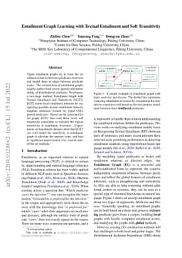 Entailment Graph Learning with Textual Entailment and Soft Transitivity