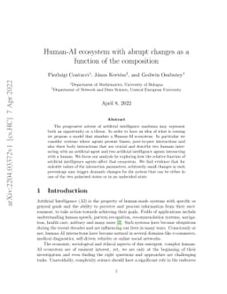 Human-AI ecosystem with abrupt changes as a function of the composition