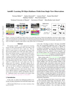 AutoRF: Learning 3D Object Radiance Fields from Single View Observations