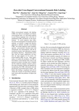 Zero-shot Cross-lingual Conversational Semantic Role Labeling