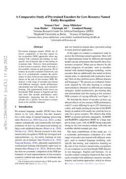 A Comparative Study of Pre-trained Encoders for Low-Resource Named
  Entity Recognition