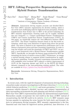 HFT: Lifting Perspective Representations via Hybrid Feature
  Transformation