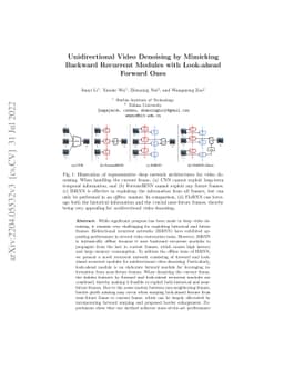 Unidirectional Video Denoising by Mimicking Backward Recurrent Modules
  with Look-ahead Forward Ones