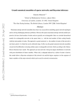 Grand canonical ensembles of sparse networks and Bayesian inference