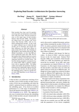 Exploring Dual Encoder Architectures for Question Answering