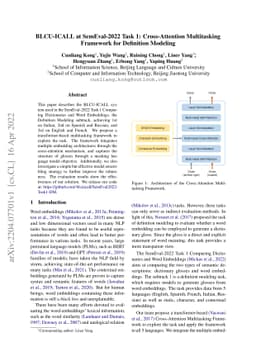 BLCU-ICALL at SemEval-2022 Task 1: Cross-Attention Multitasking
  Framework for Definition Modeling