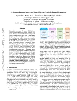 A Comprehensive Survey on Data-Efficient GANs in Image Generation