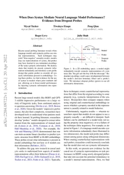 When Does Syntax Mediate Neural Language Model Performance? Evidence
  from Dropout Probes