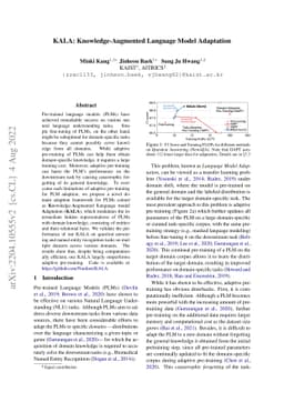 KALA: Knowledge-Augmented Language Model Adaptation