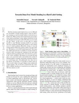 Towards Data-Free Model Stealing in a Hard Label Setting