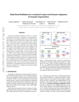 Multi-Head Distillation for Continual Unsupervised Domain Adaptation in
  Semantic Segmentation
