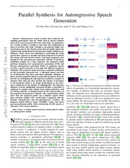 Parallel Synthesis for Autoregressive Speech Generation