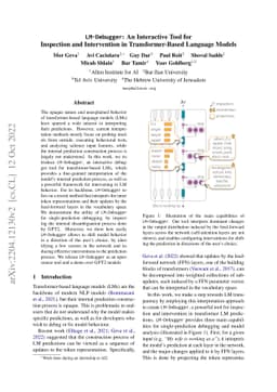 LM-Debugger: An Interactive Tool for Inspection and Intervention in
  Transformer-Based Language Models