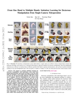 From One Hand to Multiple Hands: Imitation Learning for Dexterous
  Manipulation from Single-Camera Teleoperation