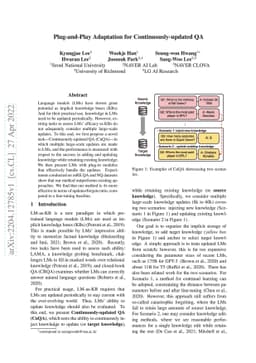 Plug-and-Play Adaptation for Continuously-updated QA