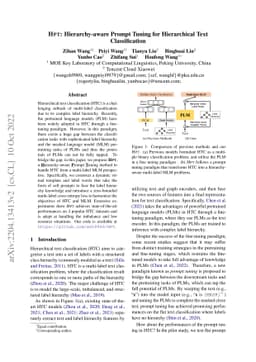 HPT: Hierarchy-aware Prompt Tuning for Hierarchical Text Classification