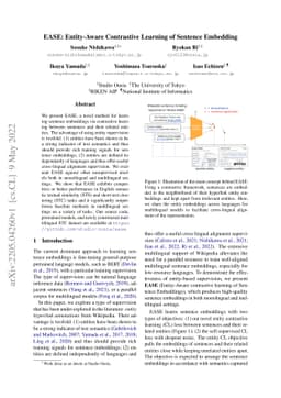 EASE: Entity-Aware Contrastive Learning of Sentence Embedding