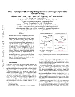 Meta-Learning Based Knowledge Extrapolation for Knowledge Graphs in the
  Federated Setting