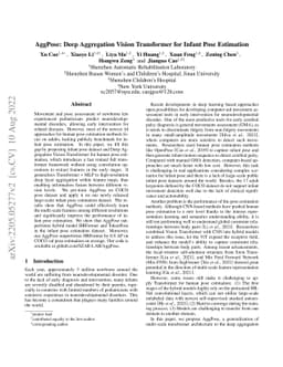 AggPose: Deep Aggregation Vision Transformer for Infant Pose Estimation
