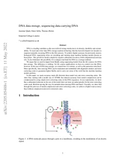 DNA data storage, sequencing data-carrying DNA