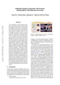 Modeling Semantic Composition with Syntactic Hypergraph for Video
  Question Answering