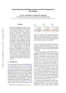 Improving Contextual Representation with Gloss Regularized Pre-training