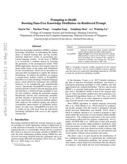 Prompting to Distill: Boosting Data-Free Knowledge Distillation via
  Reinforced Prompt