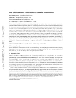 How Different Groups Prioritize Ethical Values for Responsible AI