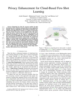 Privacy Enhancement for Cloud-Based Few-Shot Learning