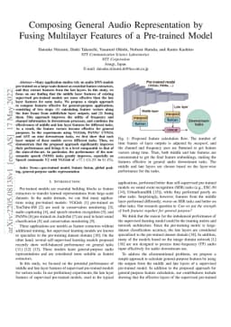Composing General Audio Representation by Fusing Multilayer Features of
  a Pre-trained Model
